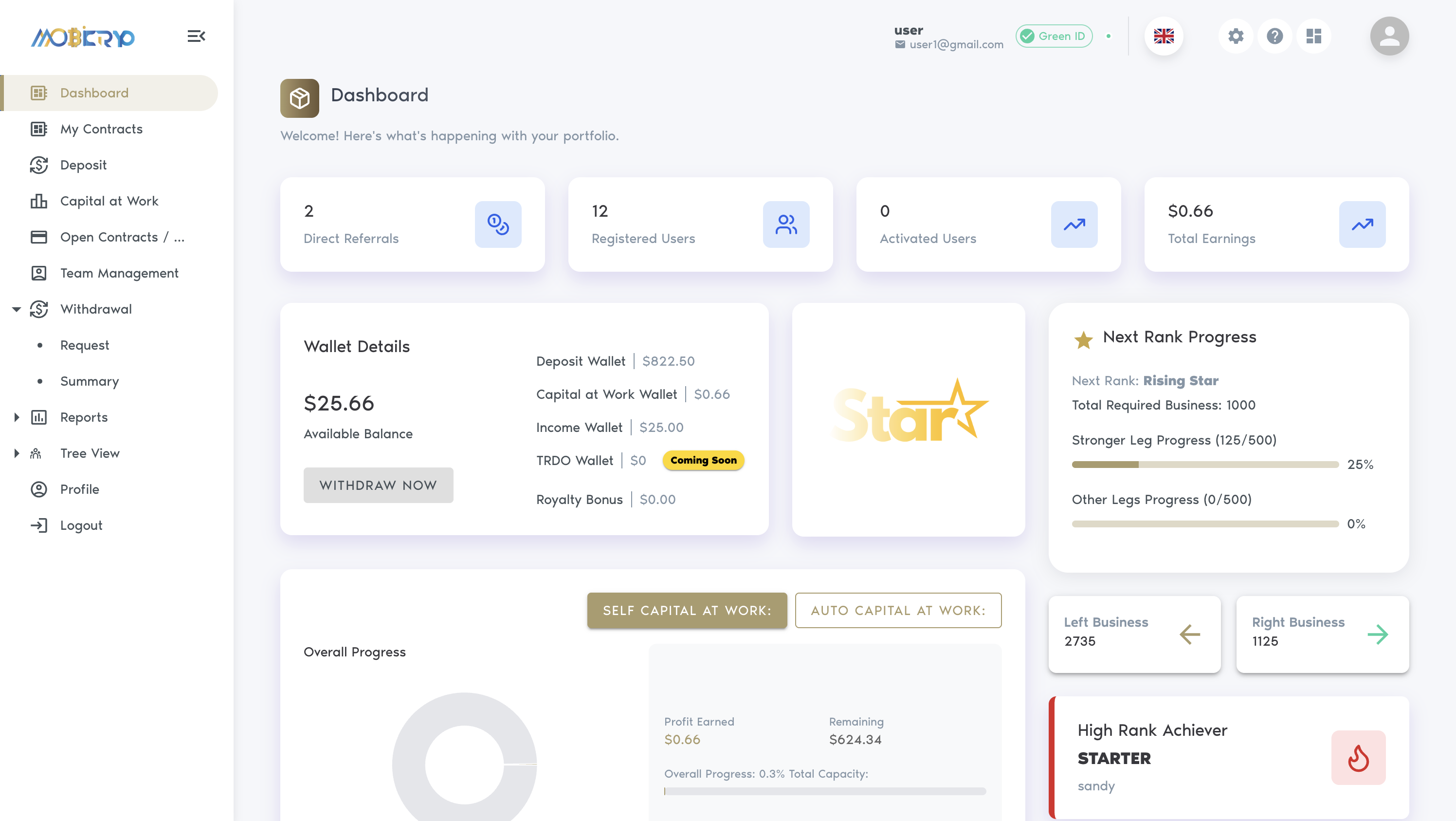 MobiCrypto